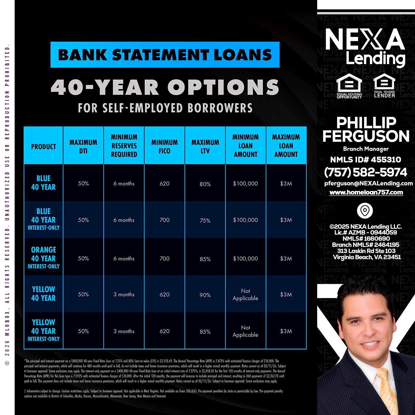 40 YR. OPTIONS - Phillip Ferguson -Branch Manager