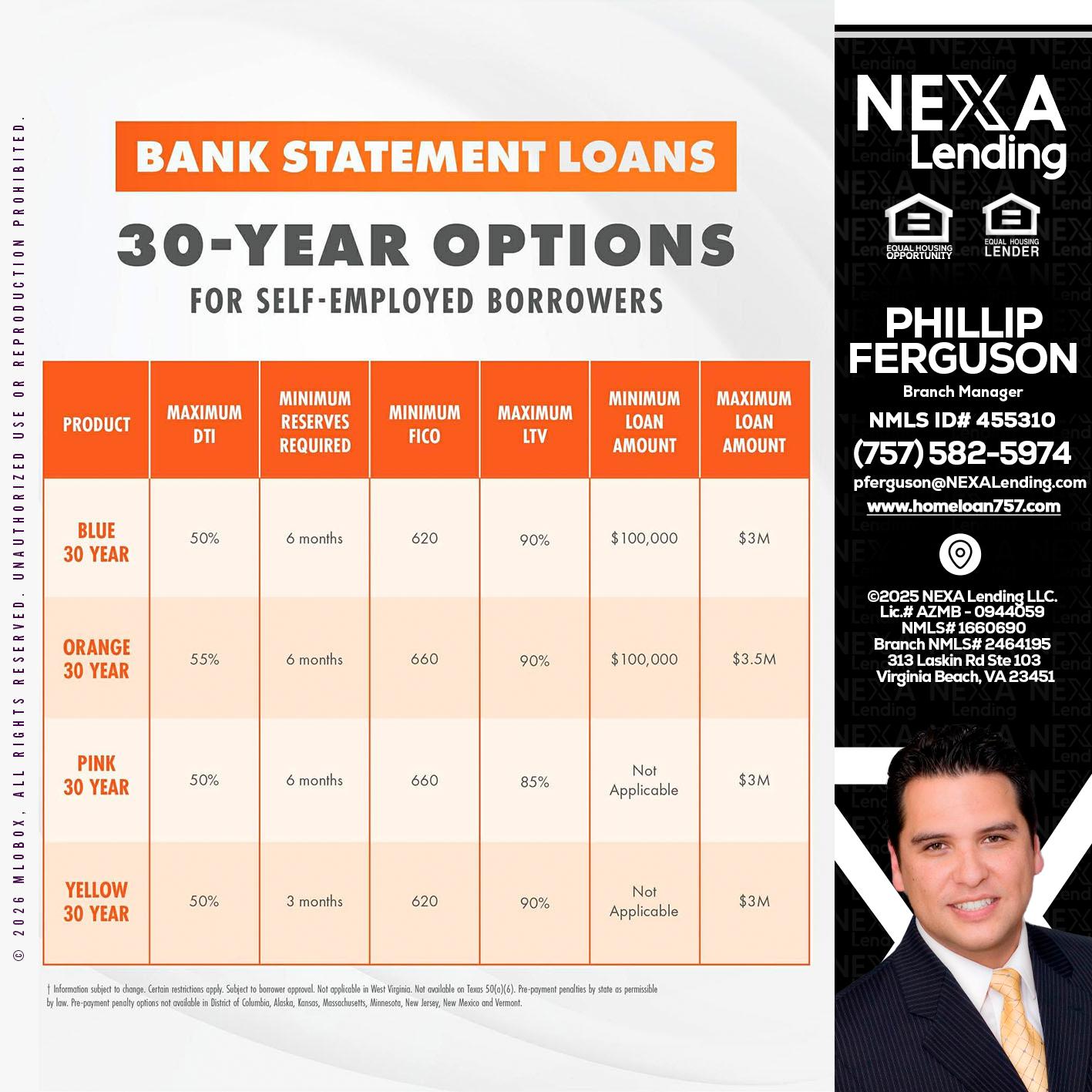 30 YEARS OPTIONS - Phillip Ferguson -Branch Manager