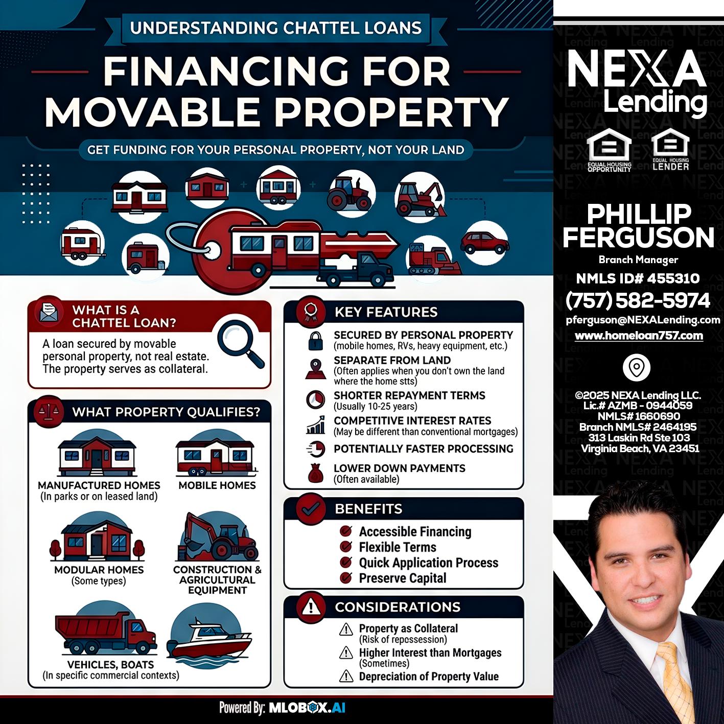Chattel Loans - Phillip Ferguson -Branch Manager